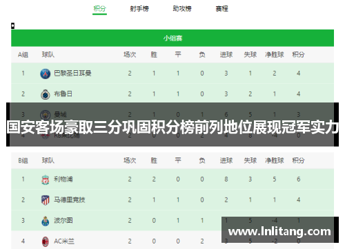 国安客场豪取三分巩固积分榜前列地位展现冠军实力